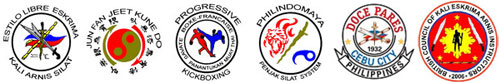 Kickfit Martial Arts Academy Nottingham
